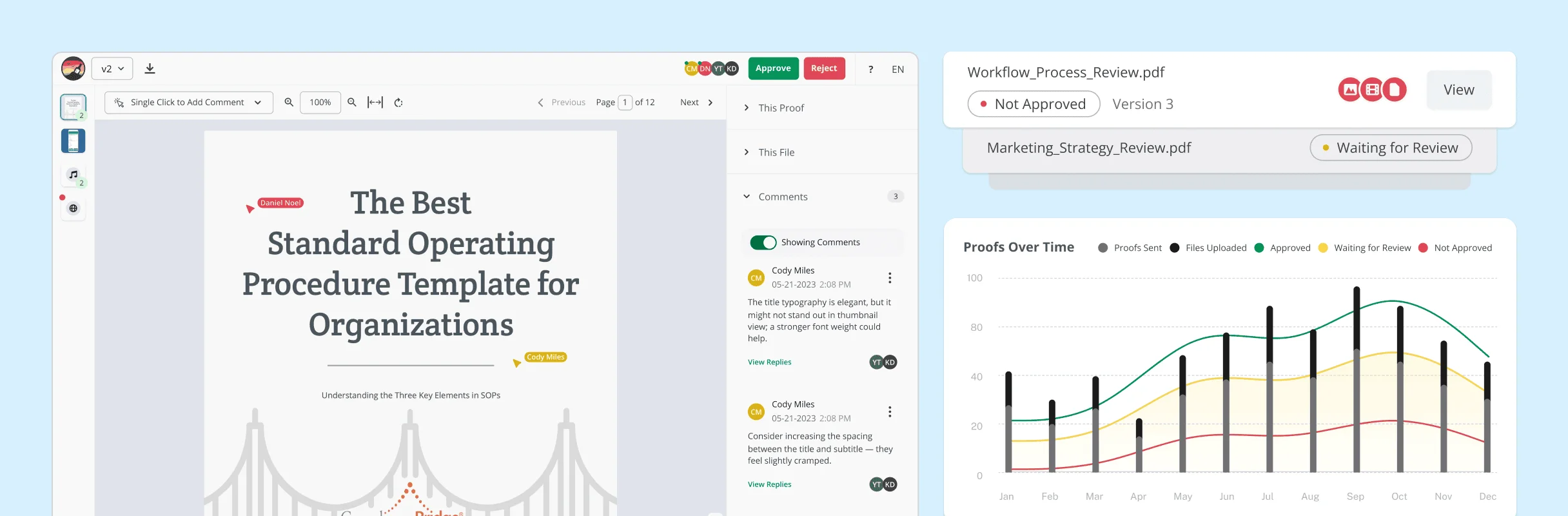 Customizable Review Interface - Branded approval screens with integrated email workflows